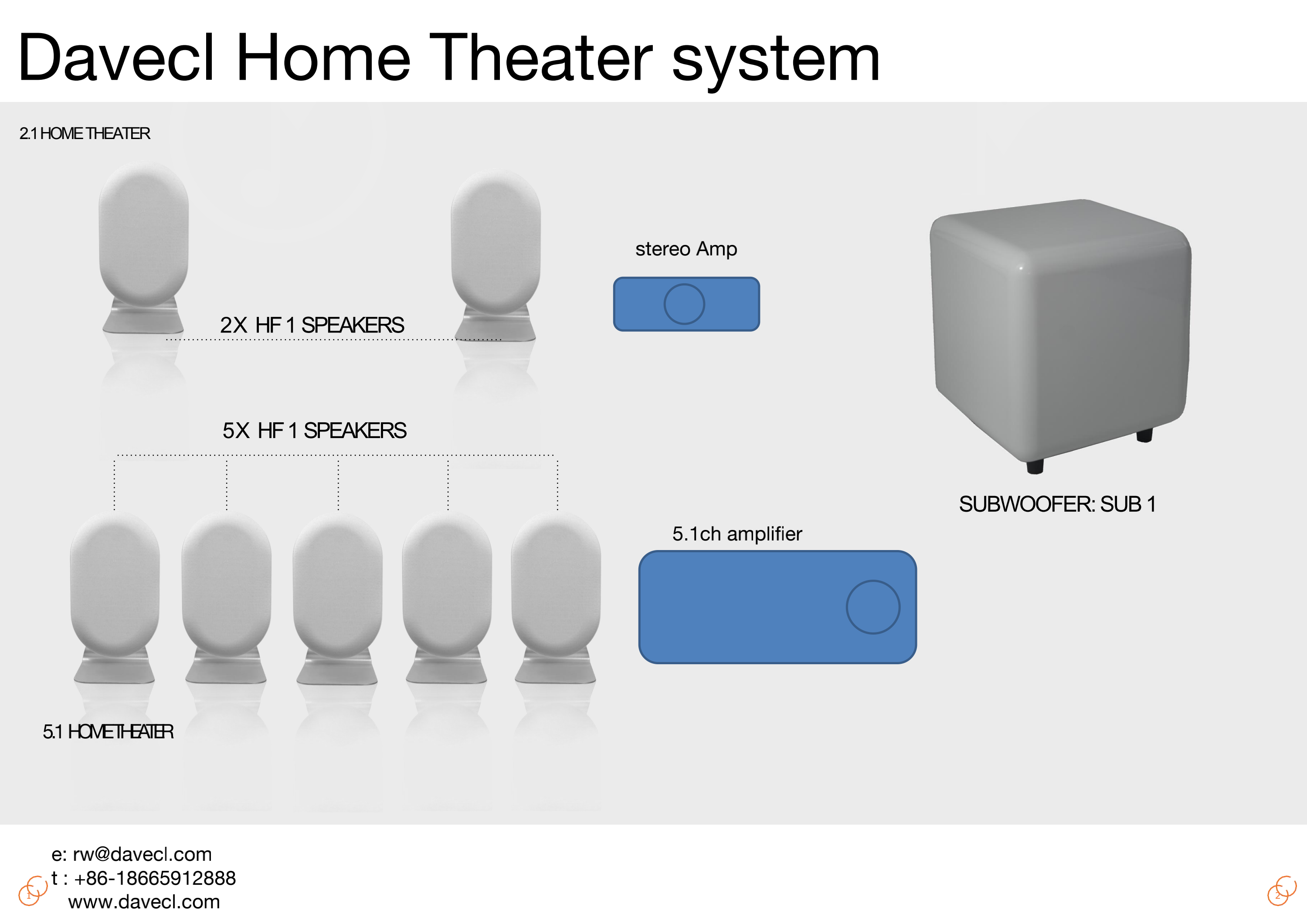 مضخم صوت 6.5 بوصة - مسرح منزلي 6.5 بوصة مضخم صوت