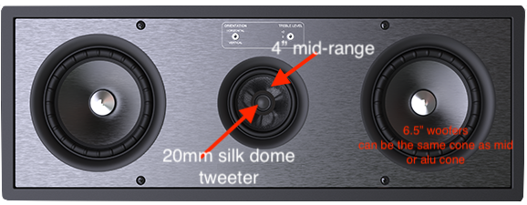 6.5 بوصة HIFI Home Theatre Wall Speaker